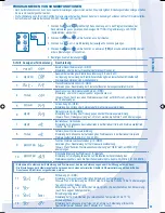 Предварительный просмотр 29 страницы Panasonic WH-MXF09D3E8 Operating Instructions Manual