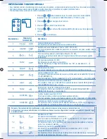 Предварительный просмотр 37 страницы Panasonic WH-MXF09D3E8 Operating Instructions Manual