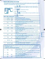 Предварительный просмотр 61 страницы Panasonic WH-MXF09D3E8 Operating Instructions Manual