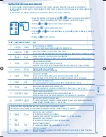 Предварительный просмотр 69 страницы Panasonic WH-MXF09D3E8 Operating Instructions Manual