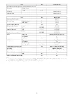 Предварительный просмотр 8 страницы Panasonic WH-MXF09D3E8 Service Manual