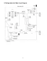 Предварительный просмотр 18 страницы Panasonic WH-MXF09D3E8 Service Manual