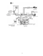 Предварительный просмотр 19 страницы Panasonic WH-MXF09D3E8 Service Manual