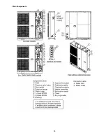 Предварительный просмотр 35 страницы Panasonic WH-MXF09D3E8 Service Manual