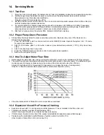 Предварительный просмотр 68 страницы Panasonic WH-MXF09D3E8 Service Manual