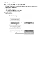 Предварительный просмотр 76 страницы Panasonic WH-MXF09D3E8 Service Manual