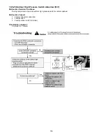 Предварительный просмотр 100 страницы Panasonic WH-MXF09D3E8 Service Manual