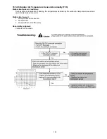 Предварительный просмотр 101 страницы Panasonic WH-MXF09D3E8 Service Manual