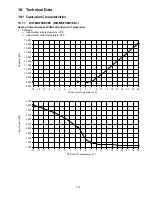 Предварительный просмотр 115 страницы Panasonic WH-MXF09D3E8 Service Manual