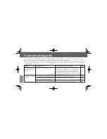 Preview for 44 page of Panasonic WH-R13C Operating Instructions Manual