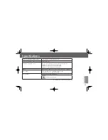 Предварительный просмотр 55 страницы Panasonic WH-R17C Operating Instructions Manual