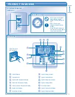 Предварительный просмотр 5 страницы Panasonic WH-SD24AE Operating Instructions Manual