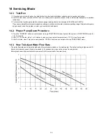 Preview for 36 page of Panasonic WH-SD24AE Service Manual