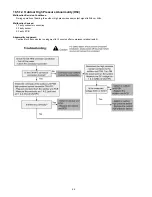 Preview for 54 page of Panasonic WH-SD24AE Service Manual