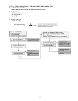 Preview for 55 page of Panasonic WH-SD24AE Service Manual