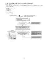 Preview for 57 page of Panasonic WH-SD24AE Service Manual