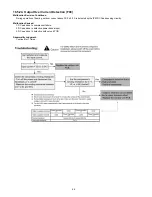 Preview for 66 page of Panasonic WH-SD24AE Service Manual