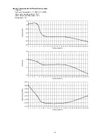 Preview for 73 page of Panasonic WH-SD24AE Service Manual