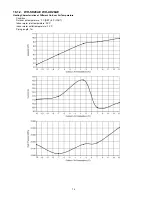 Preview for 74 page of Panasonic WH-SD24AE Service Manual