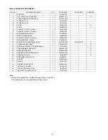 Preview for 78 page of Panasonic WH-SD24AE Service Manual