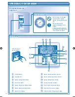 Предварительный просмотр 4 страницы Panasonic WH-SD24BE5 Operating Instructions Manual