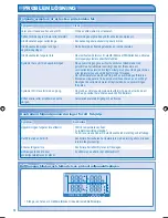 Предварительный просмотр 16 страницы Panasonic WH-SD24BE5 Operating Instructions Manual