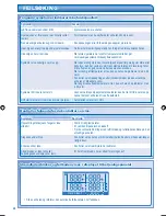 Предварительный просмотр 24 страницы Panasonic WH-SD24BE5 Operating Instructions Manual