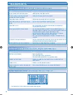 Предварительный просмотр 32 страницы Panasonic WH-SD24BE5 Operating Instructions Manual