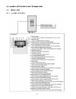 Предварительный просмотр 12 страницы Panasonic WH-SDC03E3E5 Series Service Manual