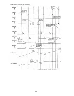 Предварительный просмотр 50 страницы Panasonic WH-SDC03E3E5 Series Service Manual