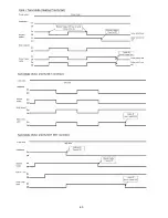 Предварительный просмотр 60 страницы Panasonic WH-SDC03E3E5 Series Service Manual