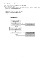 Предварительный просмотр 76 страницы Panasonic WH-SDC03E3E5 Series Service Manual