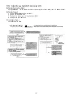 Предварительный просмотр 82 страницы Panasonic WH-SDC03E3E5 Series Service Manual