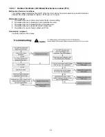 Предварительный просмотр 92 страницы Panasonic WH-SDC03E3E5 Series Service Manual