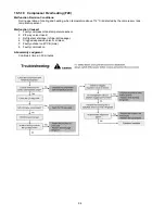 Предварительный просмотр 94 страницы Panasonic WH-SDC03E3E5 Series Service Manual