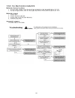 Предварительный просмотр 98 страницы Panasonic WH-SDC03E3E5 Series Service Manual