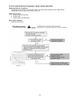 Предварительный просмотр 105 страницы Panasonic WH-SDC03E3E5 Series Service Manual