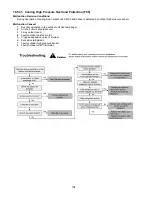 Предварительный просмотр 108 страницы Panasonic WH-SDC03E3E5 Series Service Manual