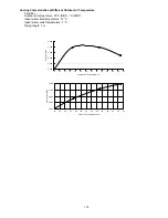 Предварительный просмотр 115 страницы Panasonic WH-SDC03E3E5 Series Service Manual