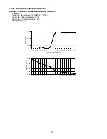 Предварительный просмотр 118 страницы Panasonic WH-SDC03E3E5 Series Service Manual