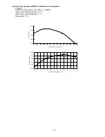 Предварительный просмотр 119 страницы Panasonic WH-SDC03E3E5 Series Service Manual