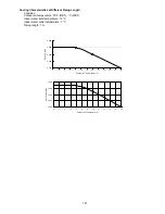 Предварительный просмотр 121 страницы Panasonic WH-SDC03E3E5 Series Service Manual