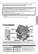 Предварительный просмотр 3 страницы Panasonic WH-SDC03H3E5 Operating Instructions Manual