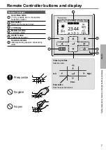 Предварительный просмотр 7 страницы Panasonic WH-SDC03H3E5 Operating Instructions Manual