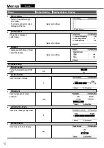 Предварительный просмотр 12 страницы Panasonic WH-SDC03H3E5 Operating Instructions Manual