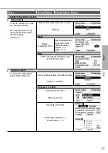 Предварительный просмотр 23 страницы Panasonic WH-SDC03H3E5 Operating Instructions Manual