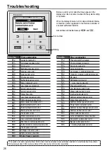 Предварительный просмотр 26 страницы Panasonic WH-SDC03H3E5 Operating Instructions Manual