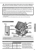 Предварительный просмотр 29 страницы Panasonic WH-SDC03H3E5 Operating Instructions Manual