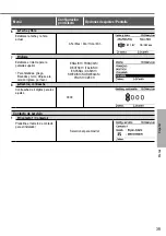 Предварительный просмотр 39 страницы Panasonic WH-SDC03H3E5 Operating Instructions Manual