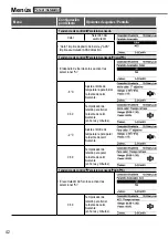 Предварительный просмотр 42 страницы Panasonic WH-SDC03H3E5 Operating Instructions Manual